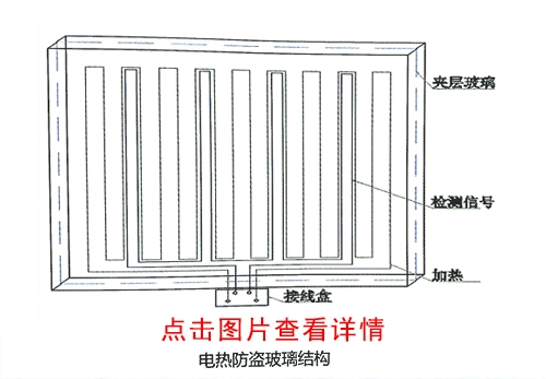 齊齊哈爾電熱防盜玻璃